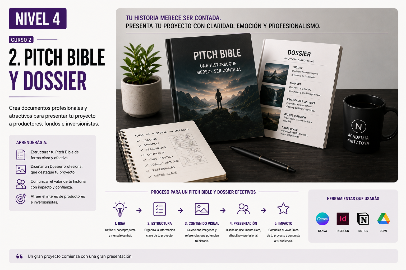 Curso de Pitch Bible y Dossier