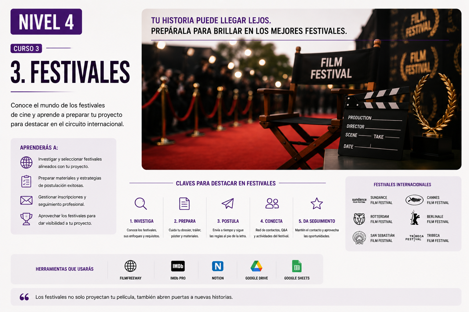 Curso de Festivales de Cine